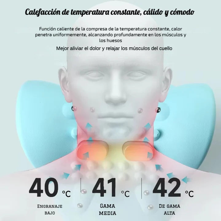 RELAXCORE® | Relajación profunda desde el centro de tu cuello hasta tu mente.