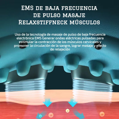 RELAXCORE® | Relajación profunda desde el centro de tu cuello hasta tu mente.